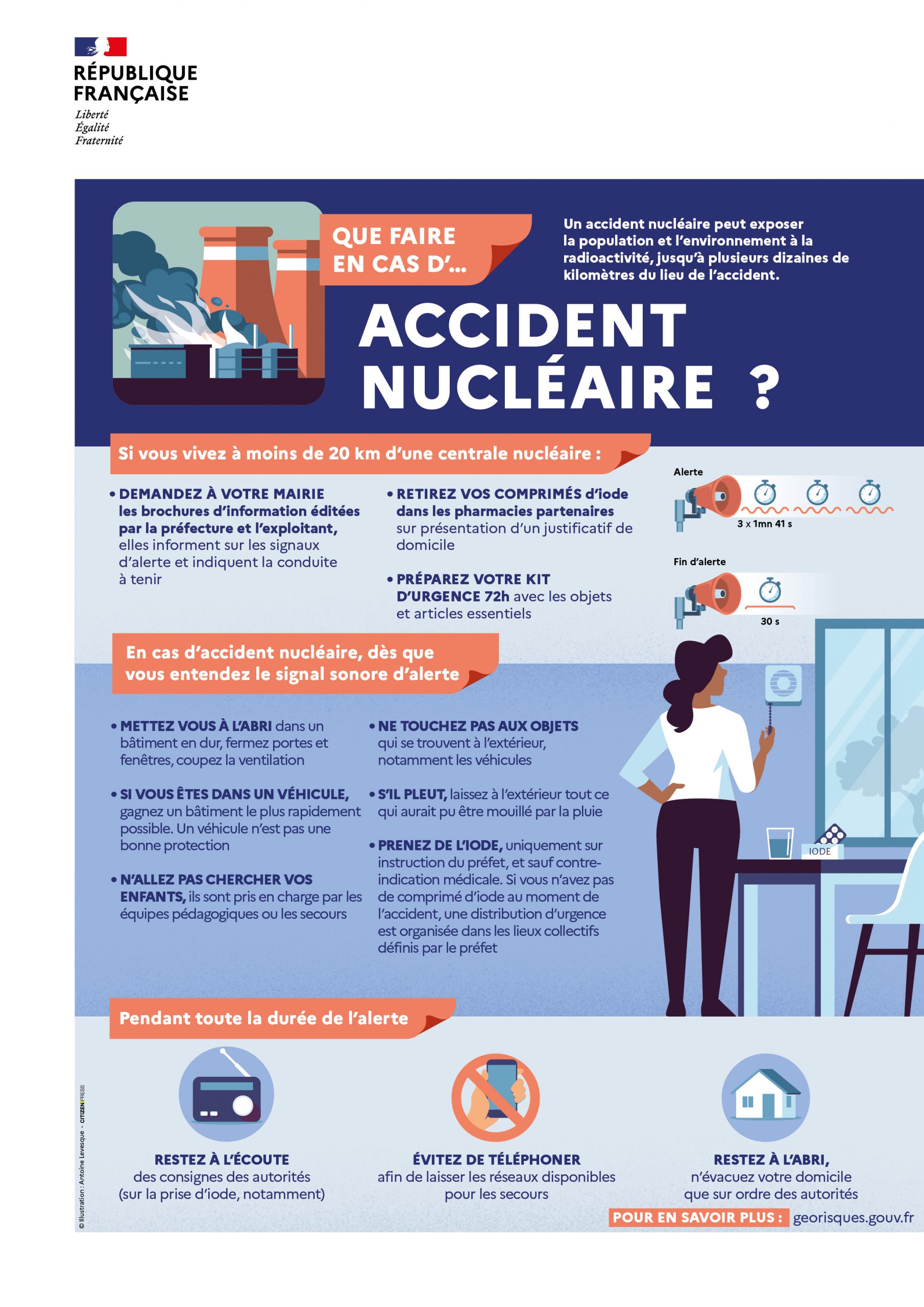 Les Six Reflexes Avoir En Cas D alerte Nucl aire les-six-reflexes-avoir-en-cas-d-alerte-nucl-aire