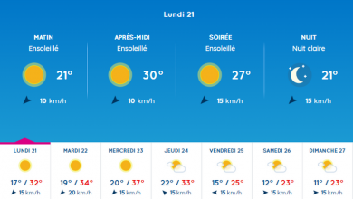 météo semaine Blois