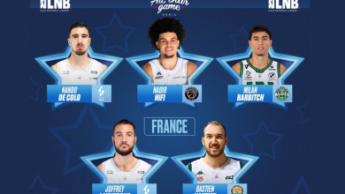 allstar