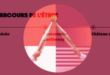 Programme et parcours de la flamme olympique dans le Loir-et-Cher
