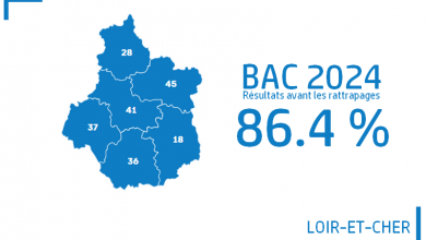 résultats bac 2024 loir et cher