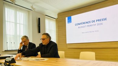 Budget 2026 du Loir-et-Cher