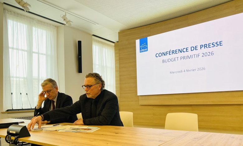 Budget 2026 du Loir-et-Cher