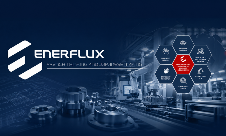 enerflux