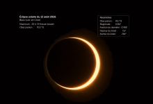 éclipse à Blois