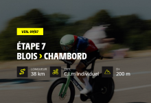 Tour de France Blois Chambord