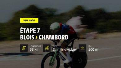 Tour de France Blois Chambord